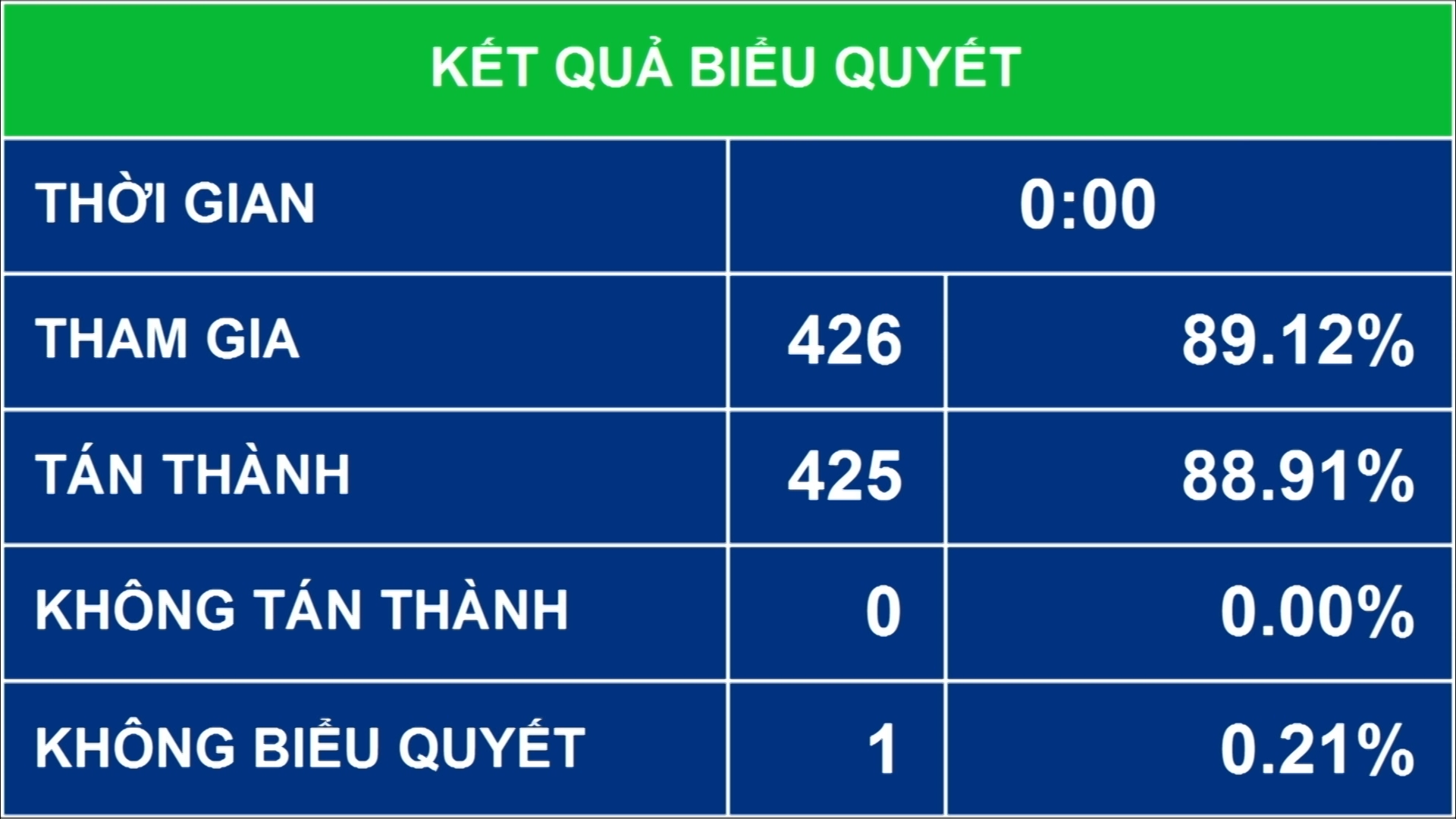 Đài PTTH Hà Nội