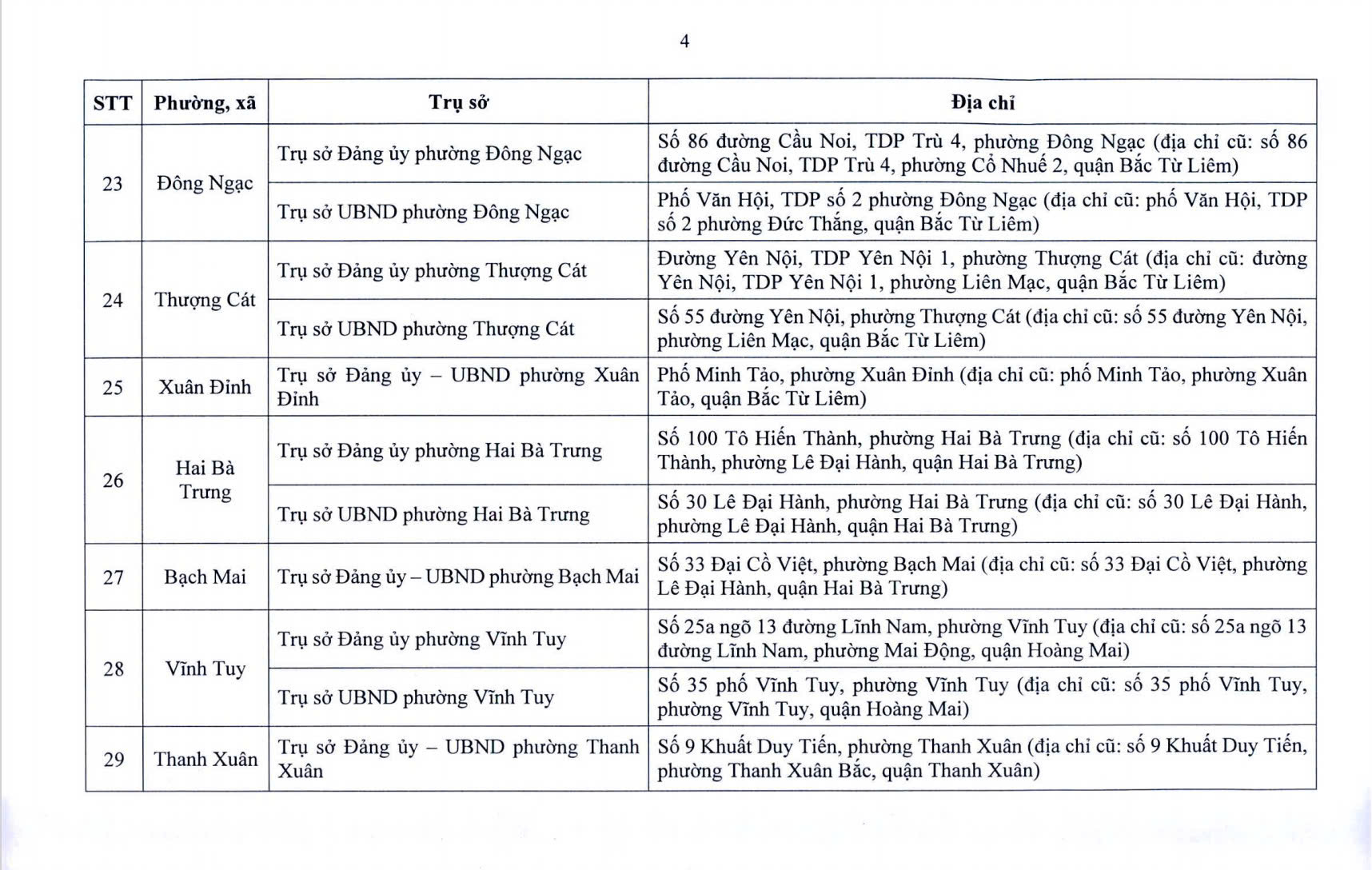 Đài PTTH Hà Nội
