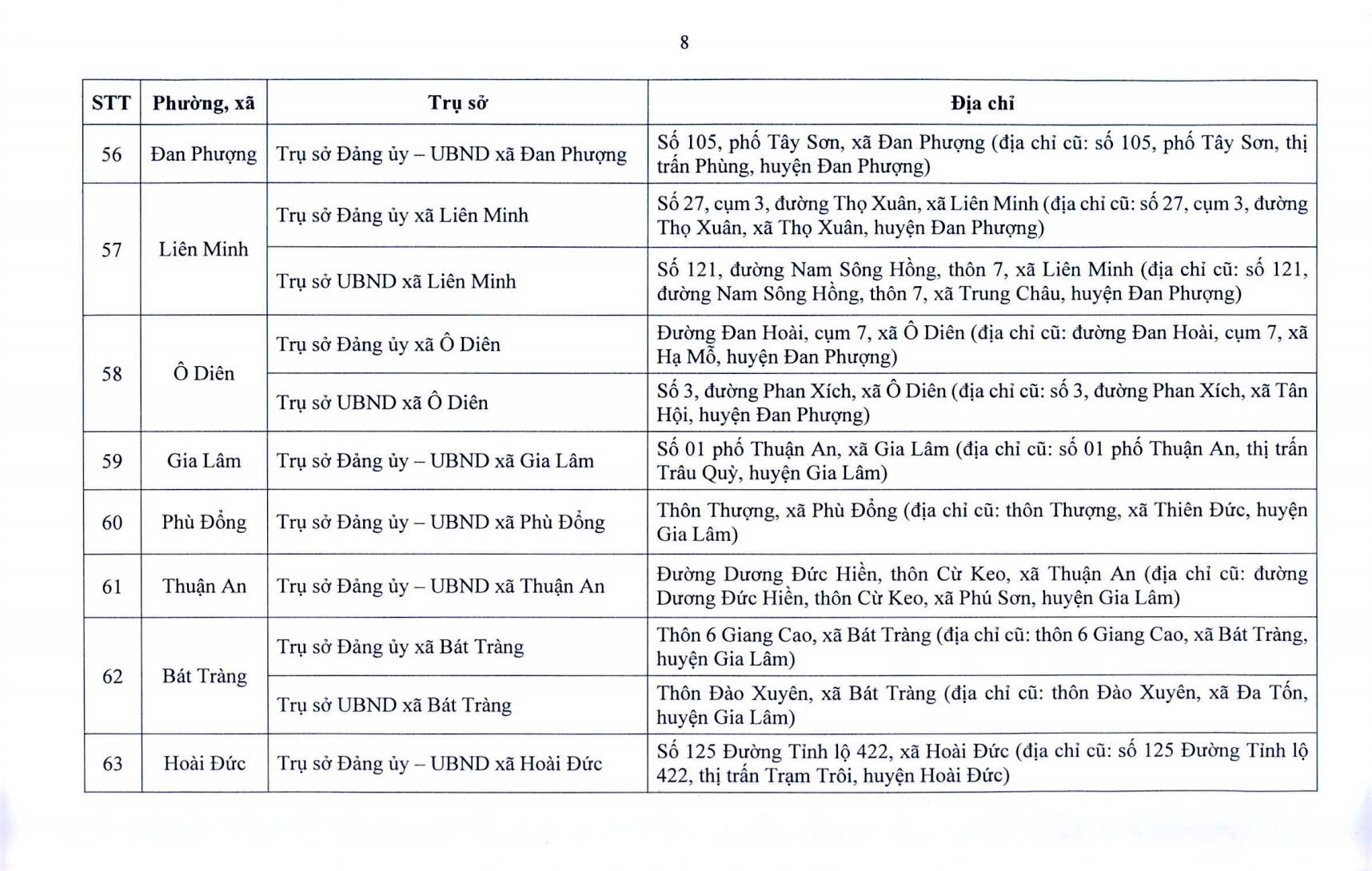 Đài PTTH Hà Nội