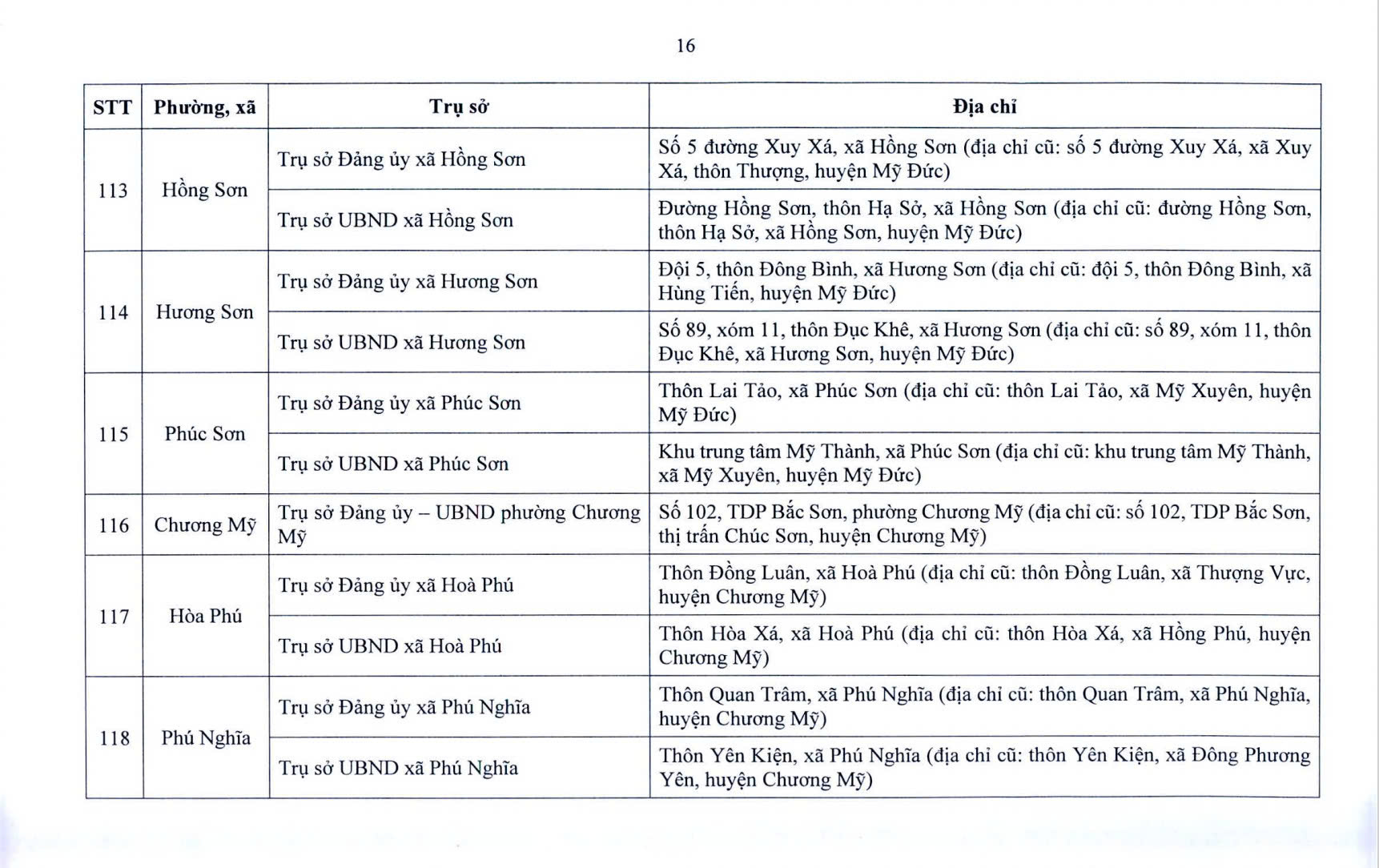 Đài PTTH Hà Nội