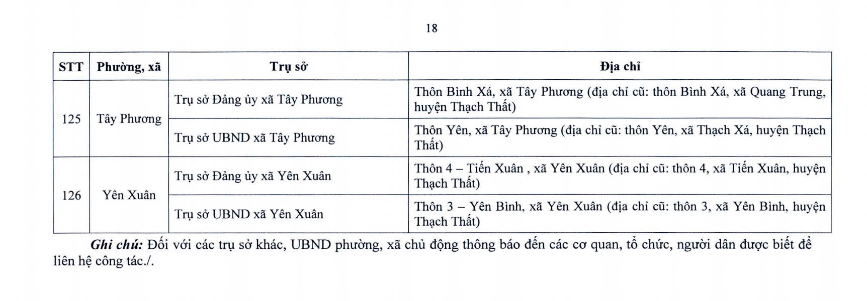 Đài PTTH Hà Nội