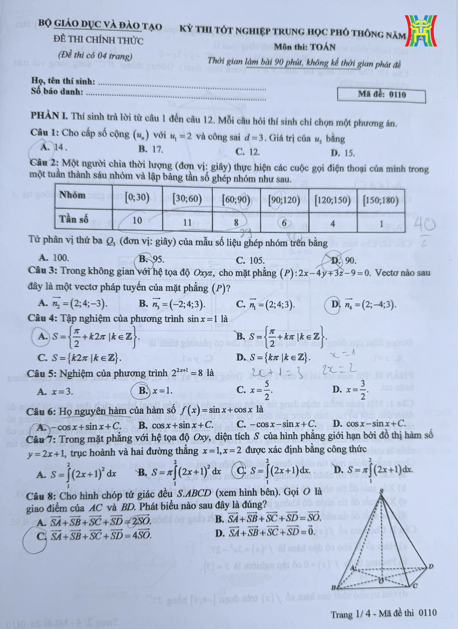 Đài PTTH Hà Nội