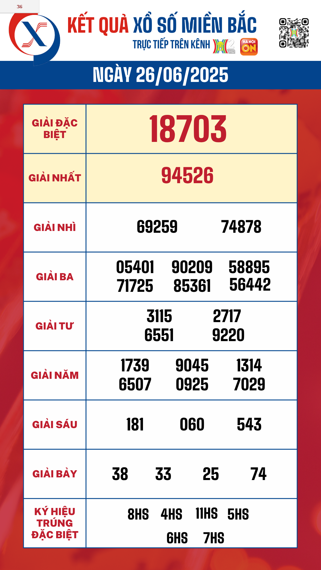 Đài PTTH Hà Nội
