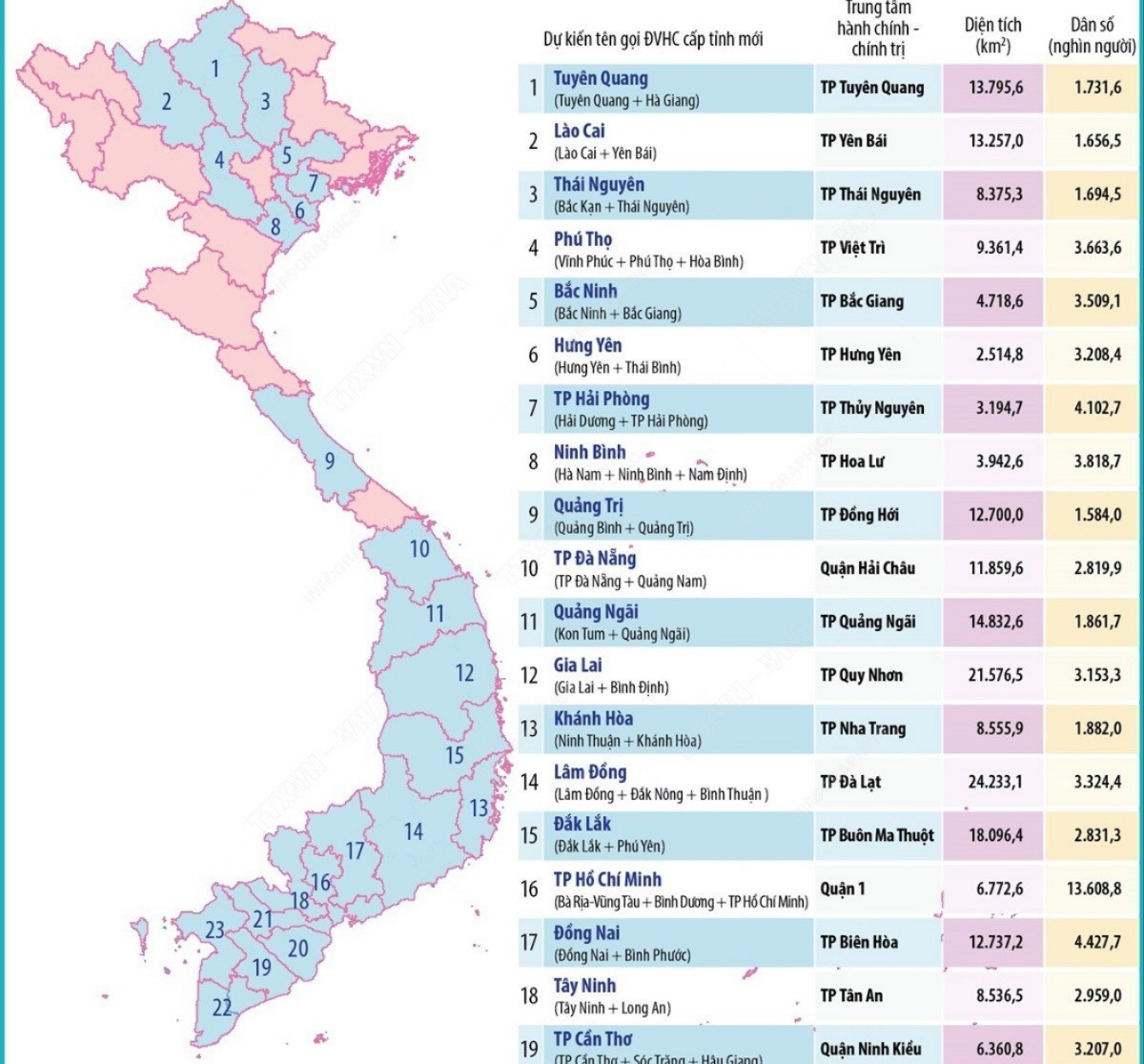 Đài PTTH Hà Nội