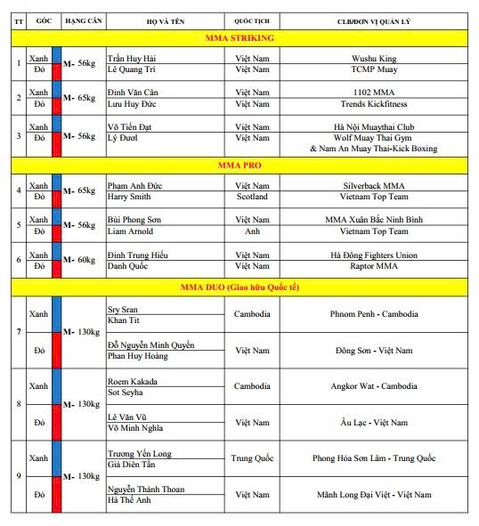 Đài PTTH Hà Nội