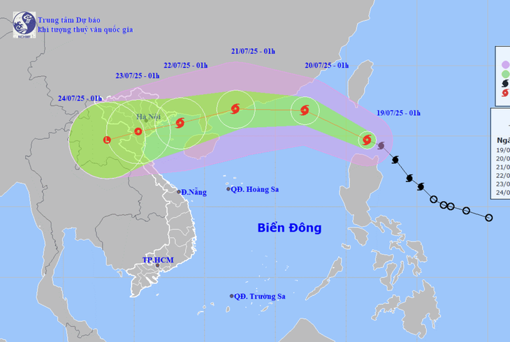 Đài PTTH Hà Nội