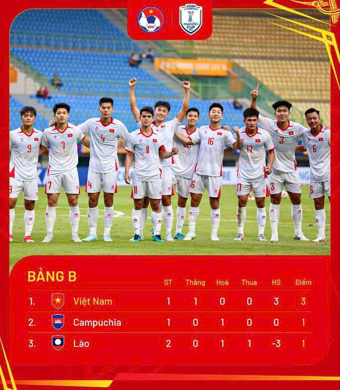 Đài PTTH Hà Nội