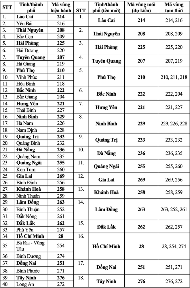 Đài PTTH Hà Nội