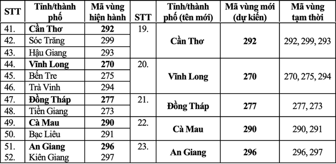Đài PTTH Hà Nội