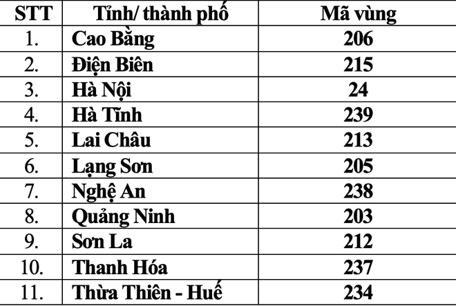 Đài PTTH Hà Nội