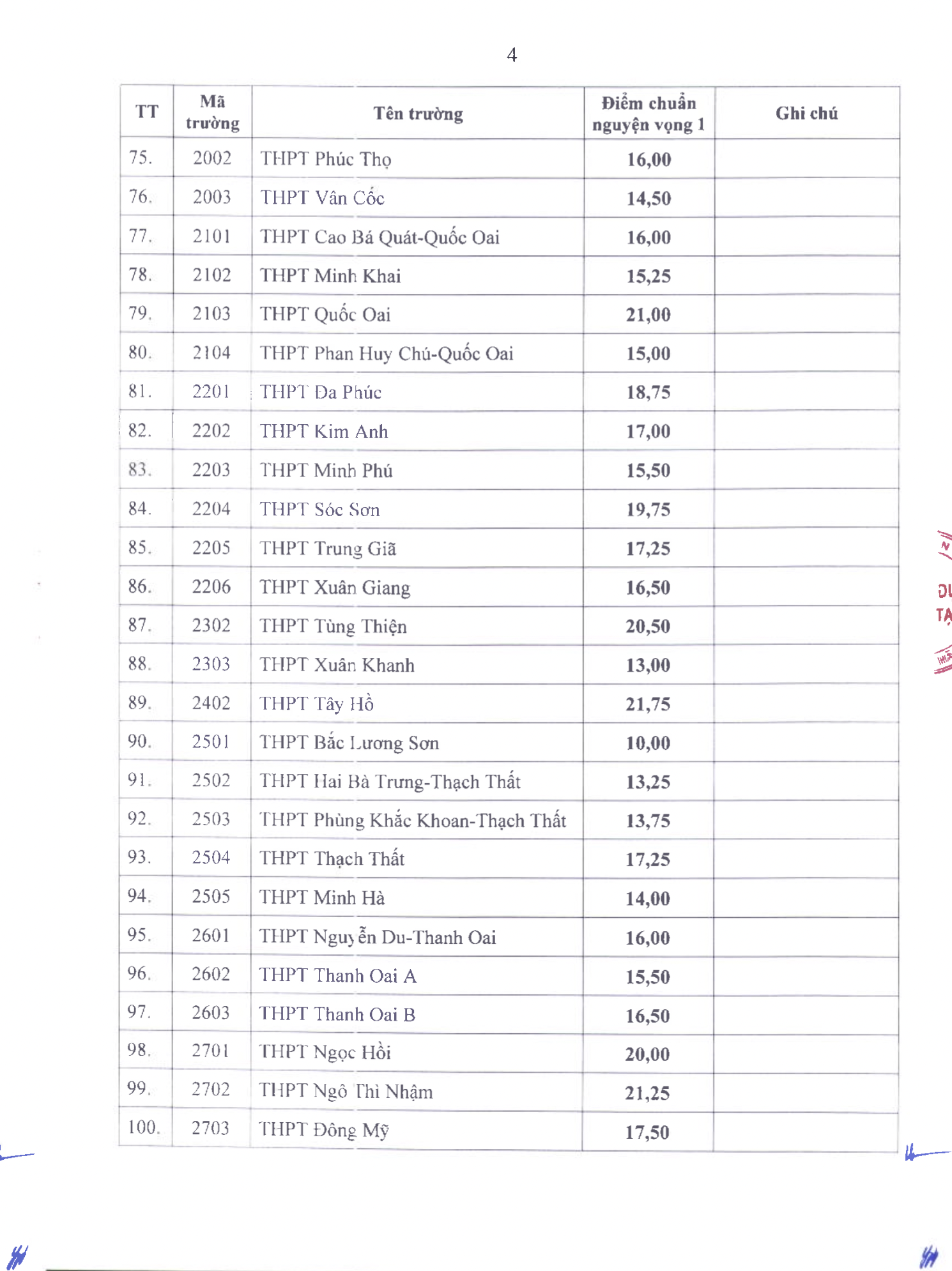 Đài PTTH Hà Nội