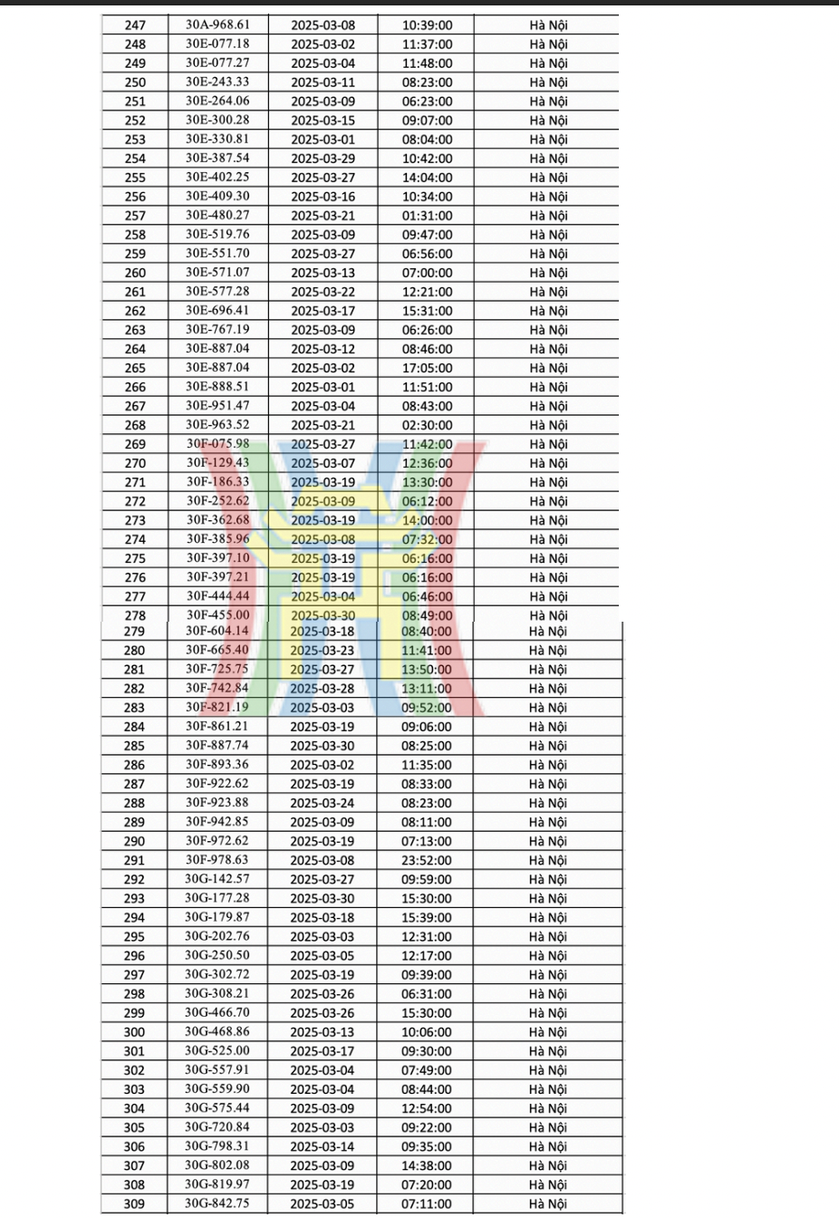 Đài PTTH Hà Nội