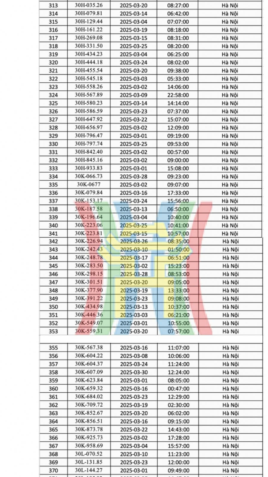 Đài PTTH Hà Nội