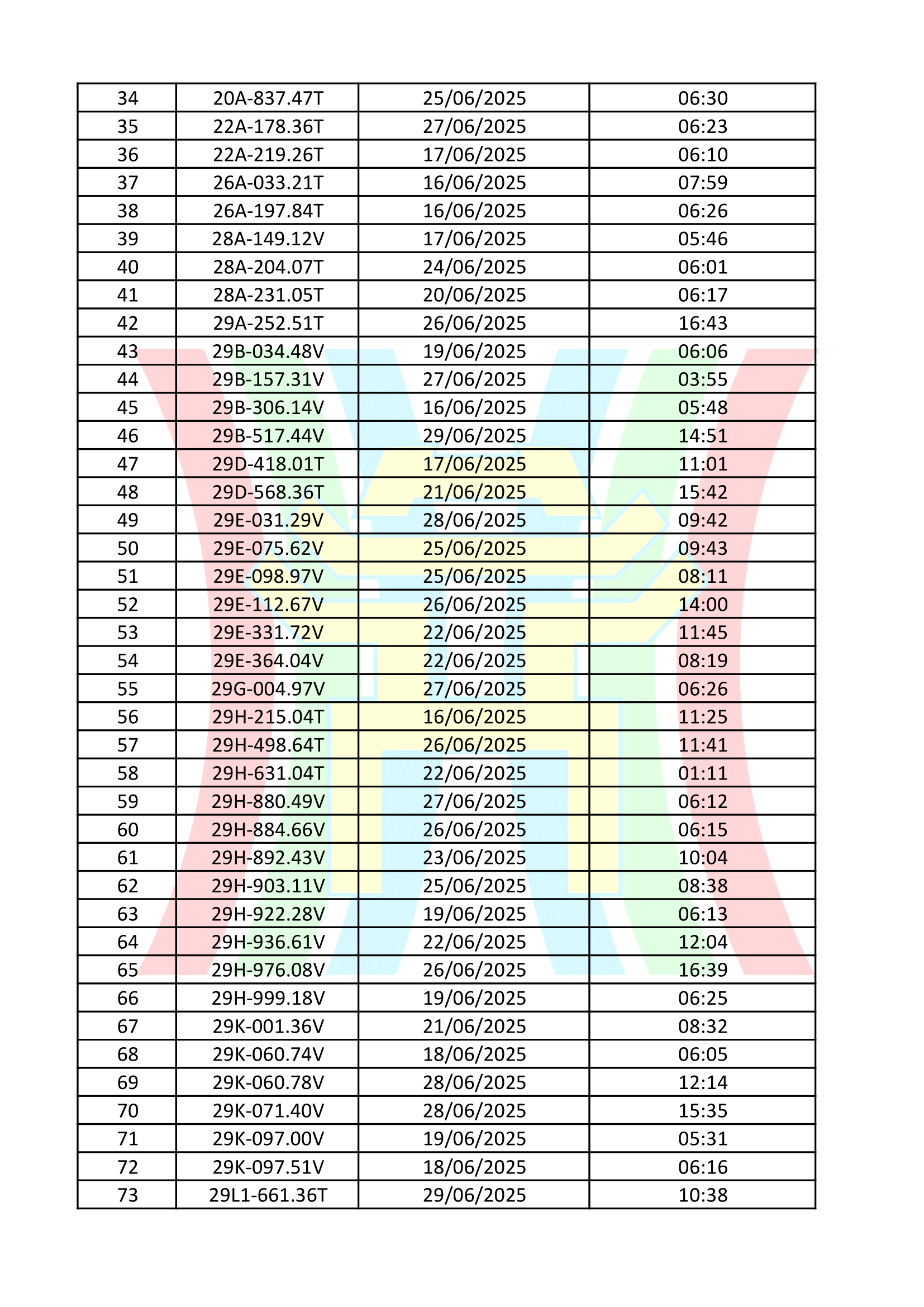 Đài PTTH Hà Nội