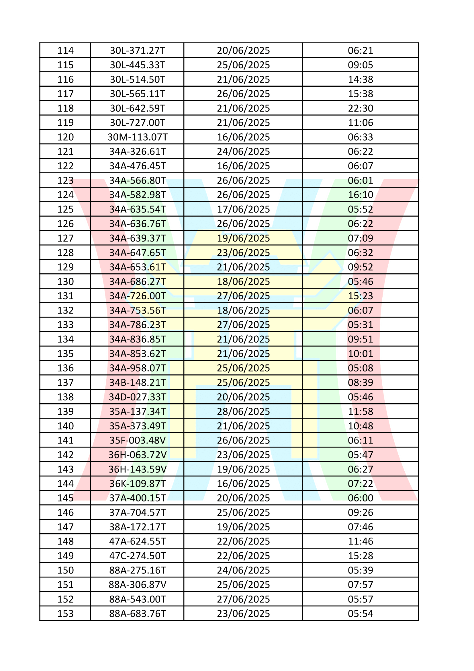 Đài PTTH Hà Nội