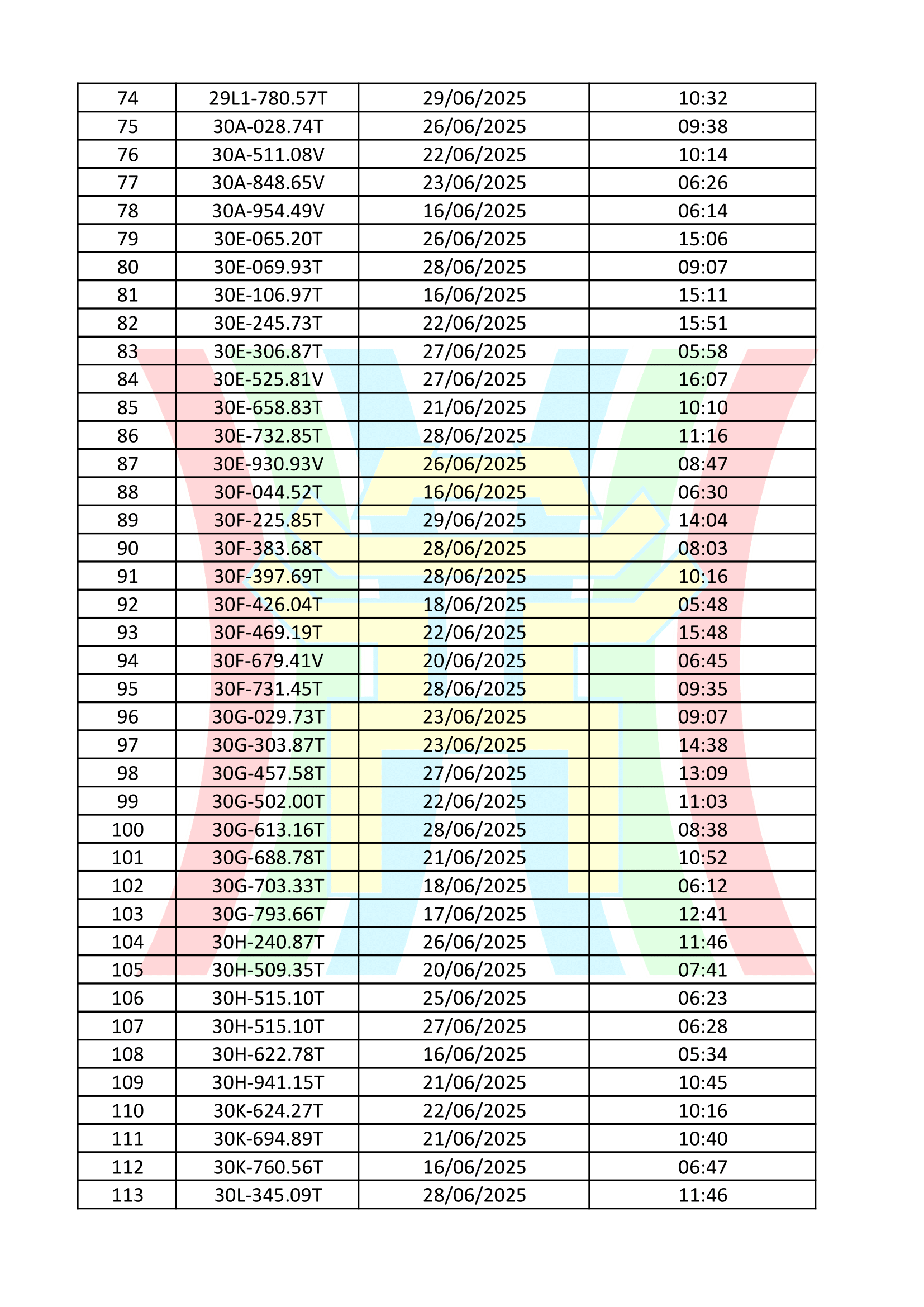 Đài PTTH Hà Nội