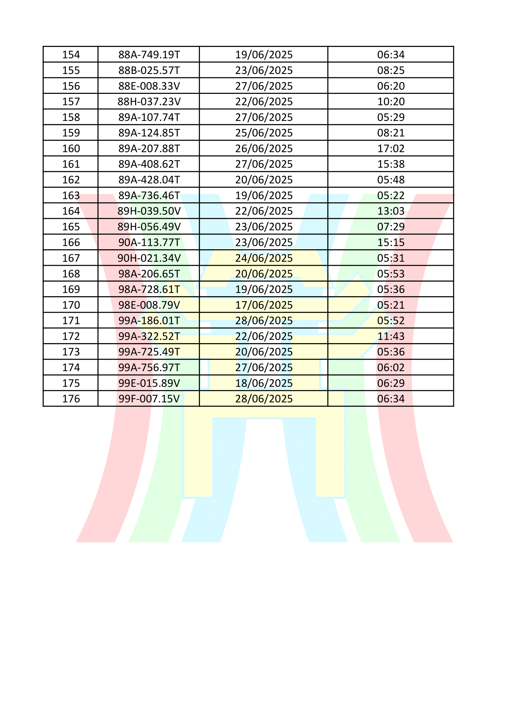 Đài PTTH Hà Nội