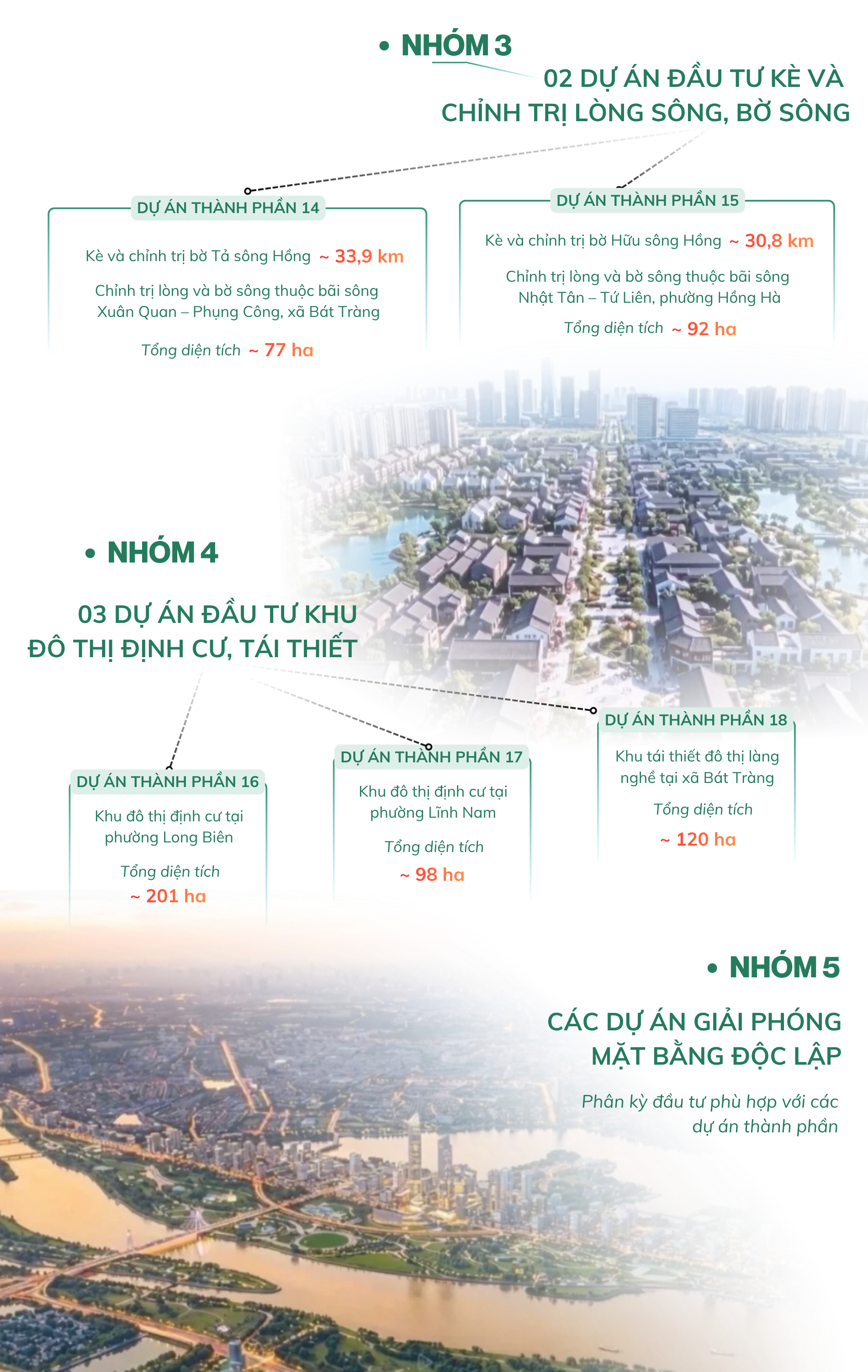 Đài PTTH Hà Nội