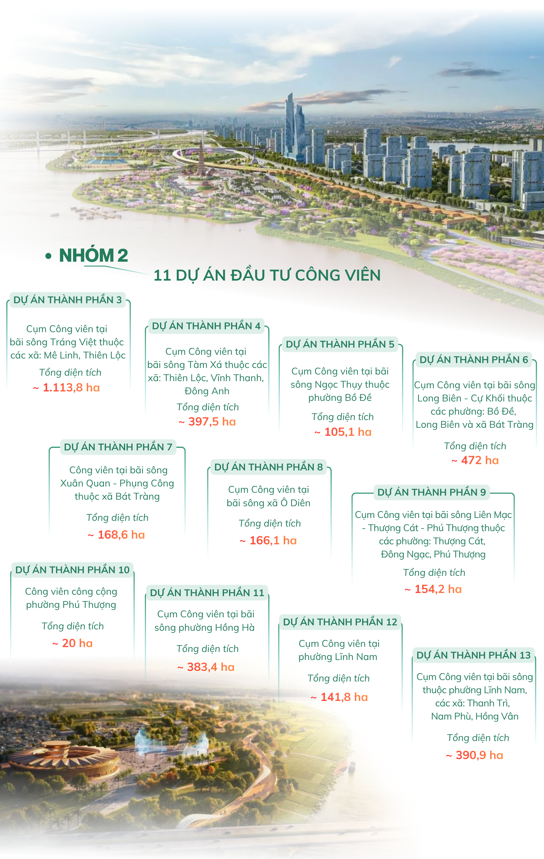 Đài PTTH Hà Nội