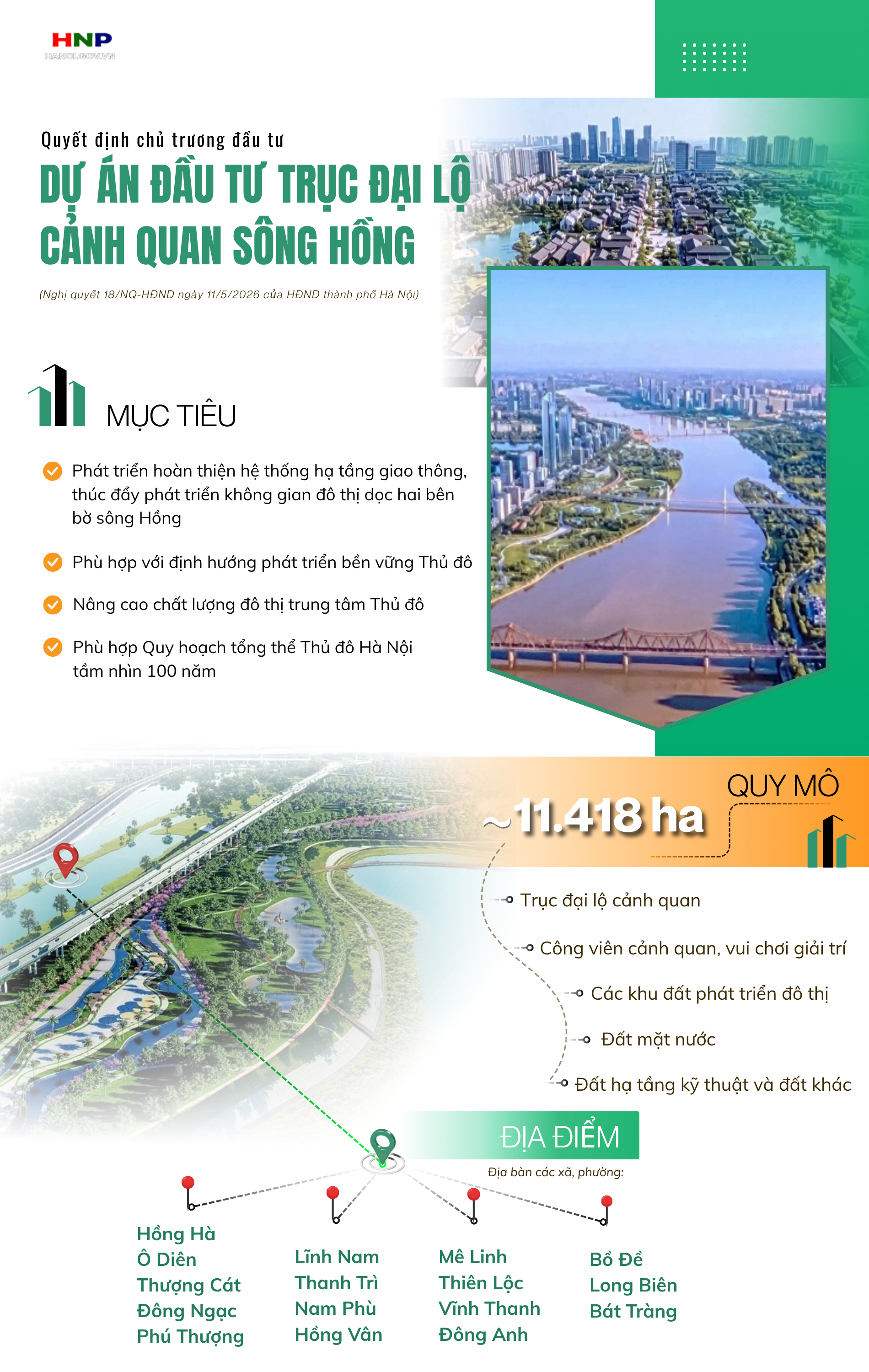 Đài PTTH Hà Nội