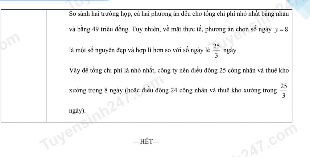 Đài PTTH Hà Nội