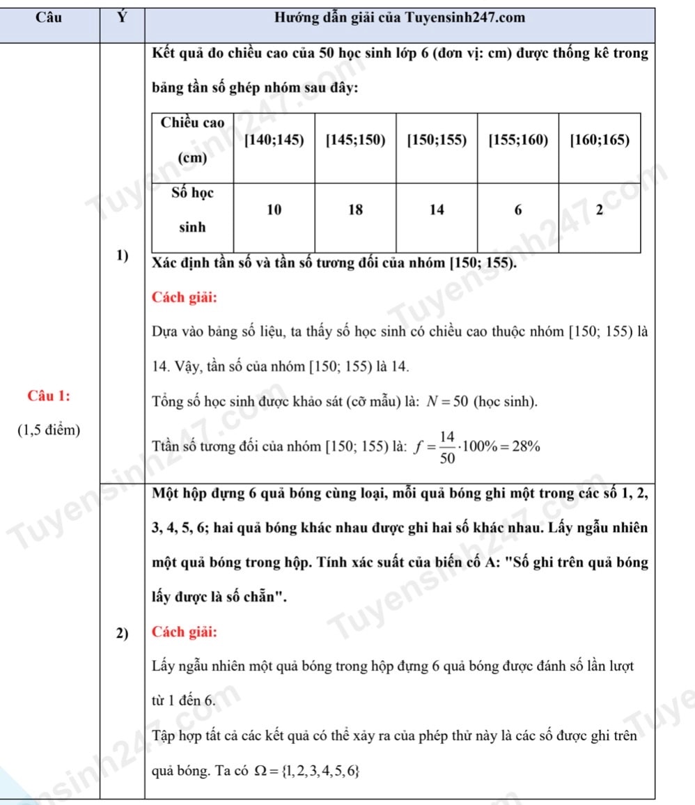 Đài PTTH Hà Nội