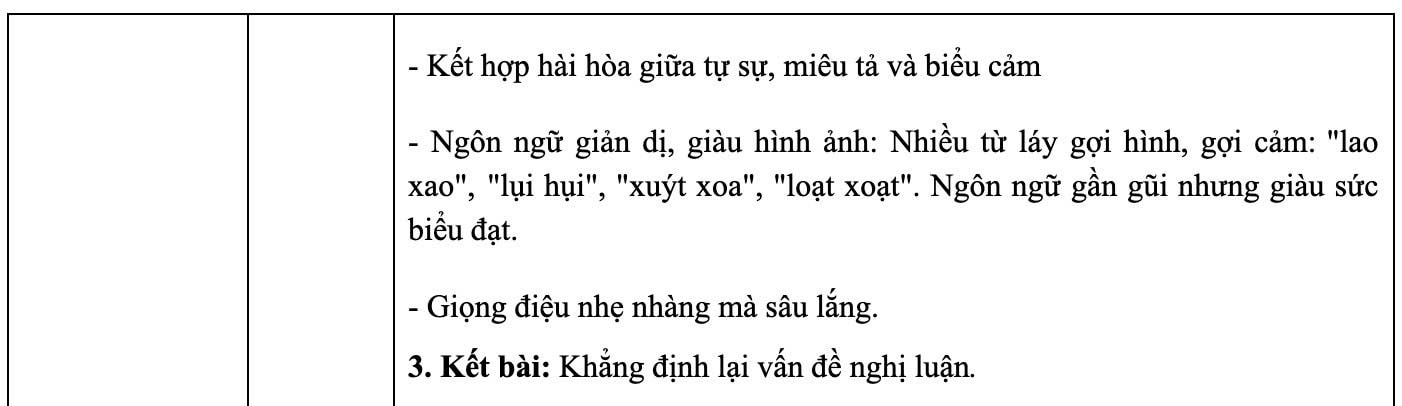 Đài PTTH Hà Nội