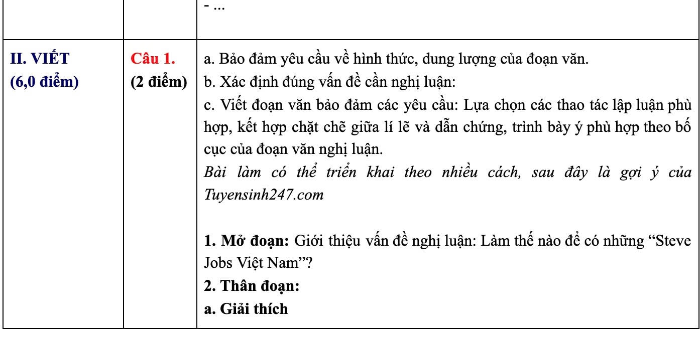 Đài PTTH Hà Nội