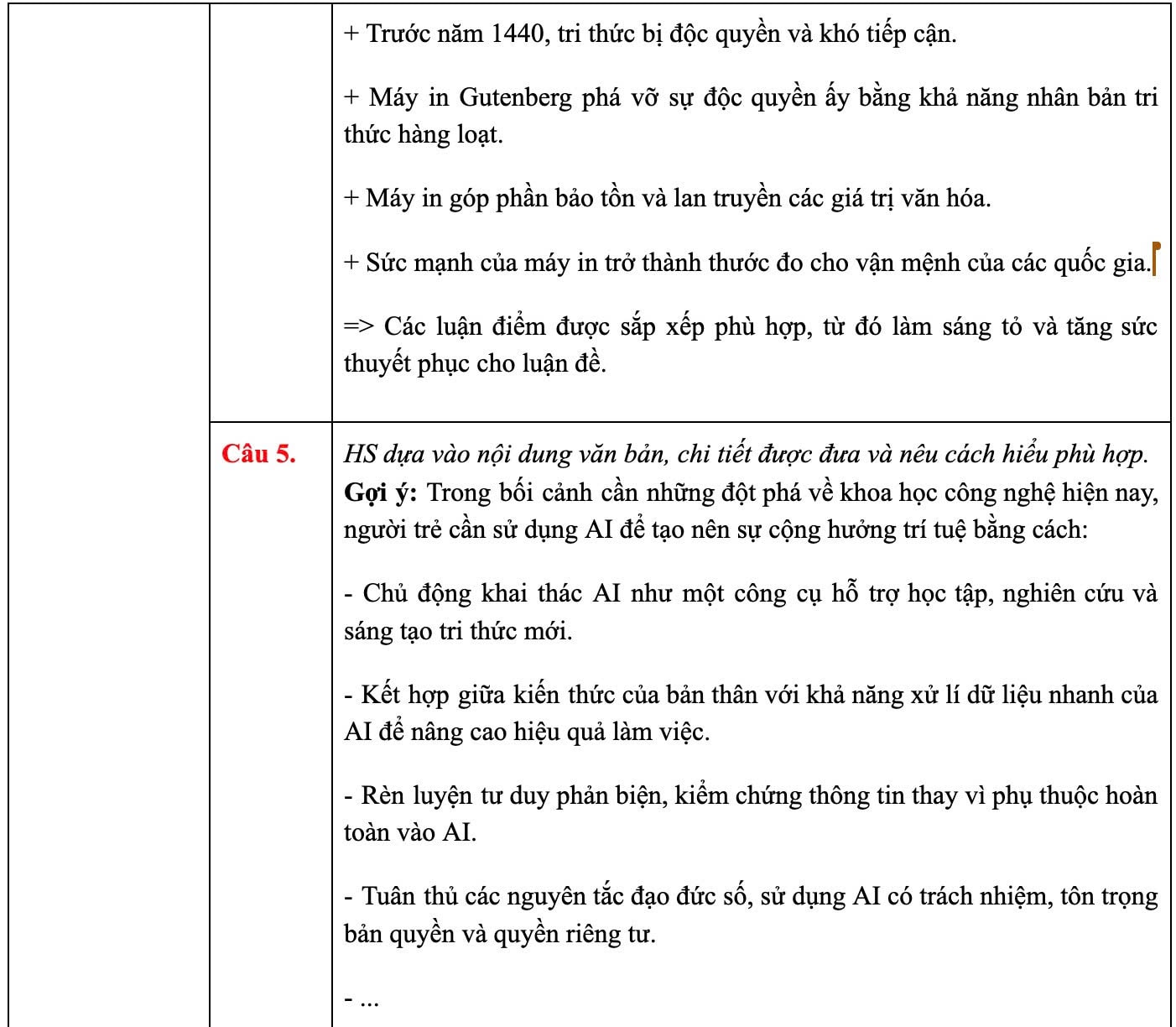 Đài PTTH Hà Nội