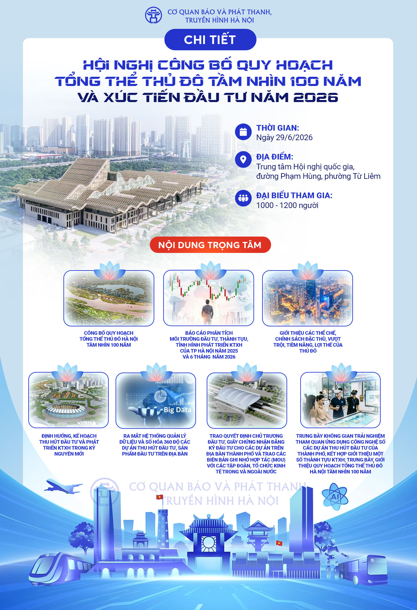 Đài PTTH Hà Nội