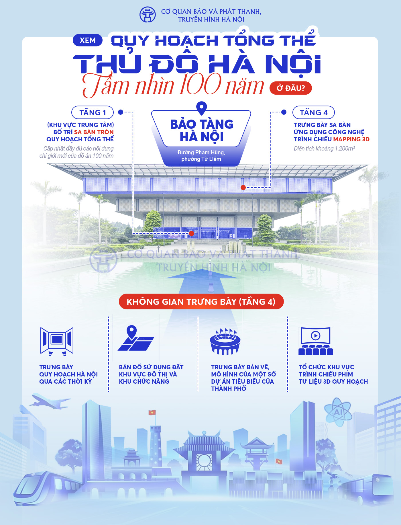 Đài PTTH Hà Nội