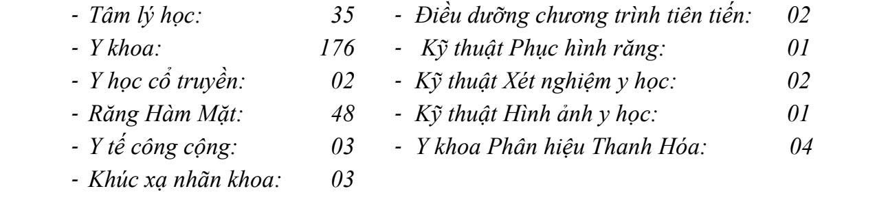 Đài PTTH Hà Nội