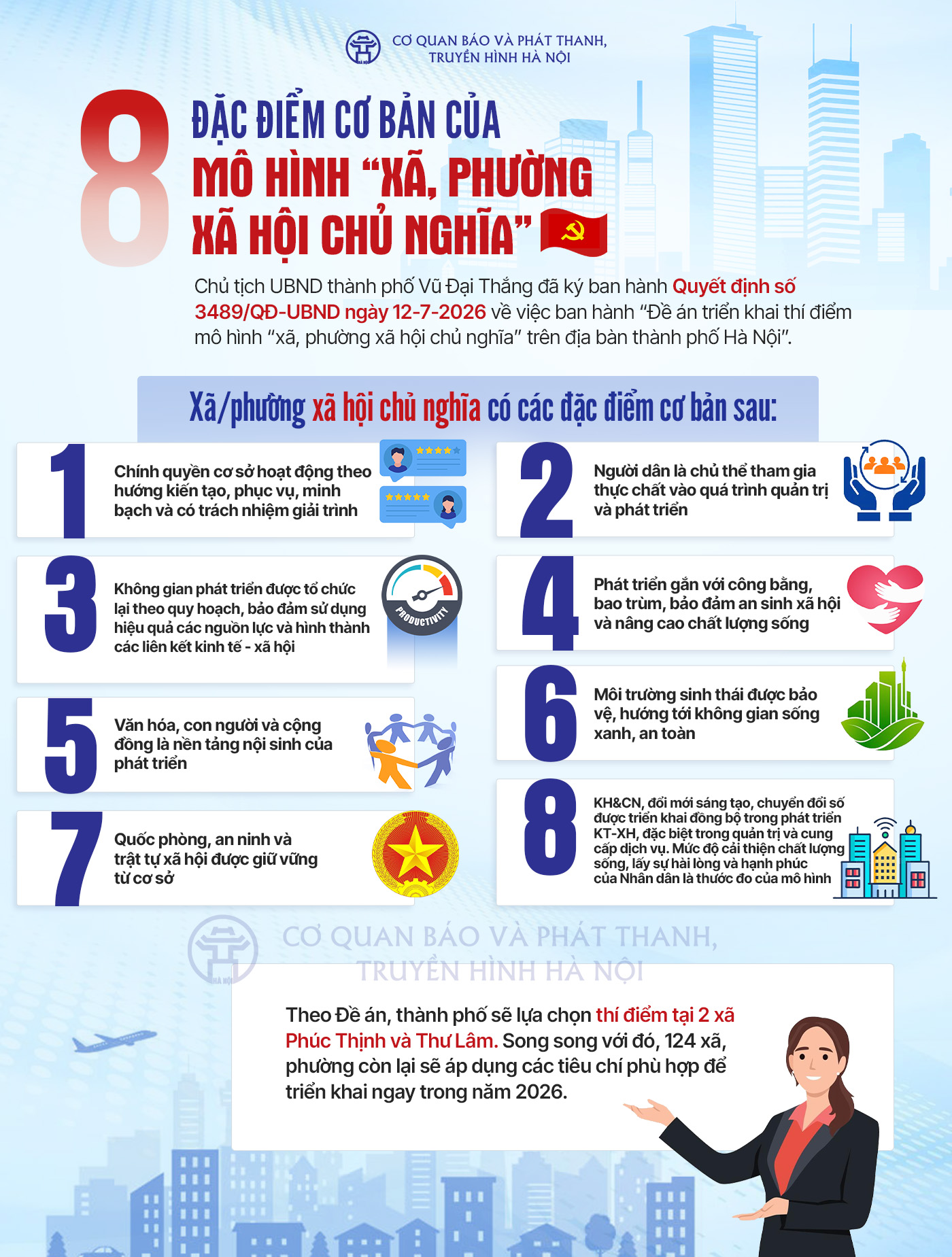 Đài PTTH Hà Nội