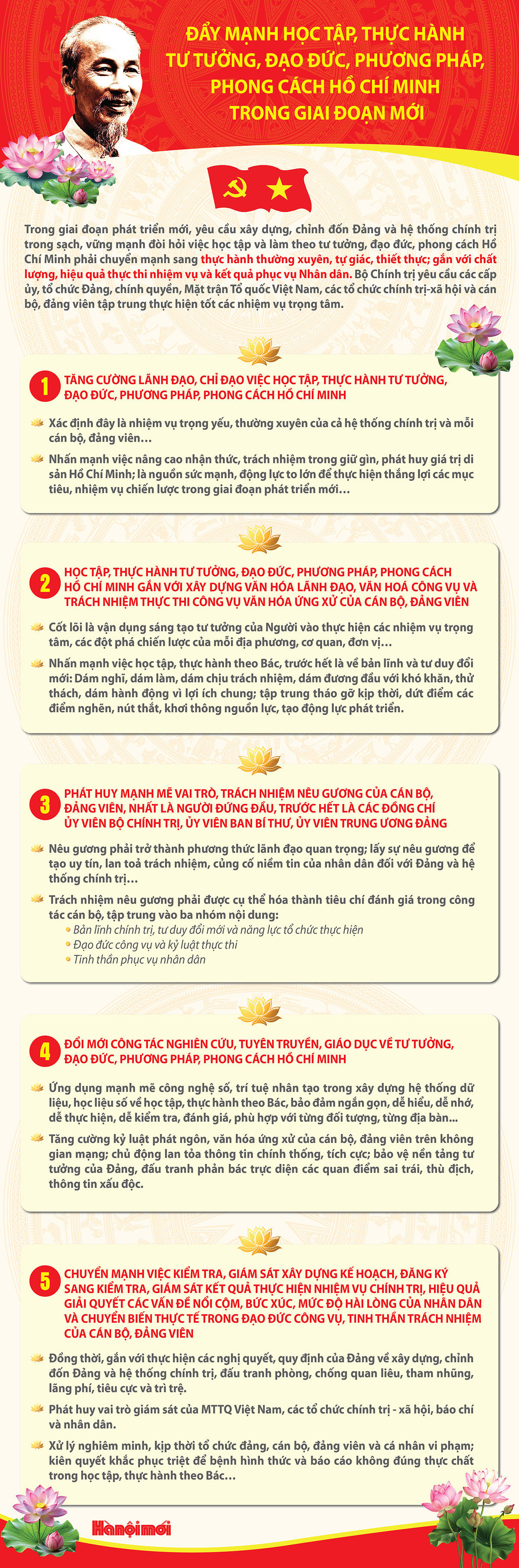 Đài PTTH Hà Nội