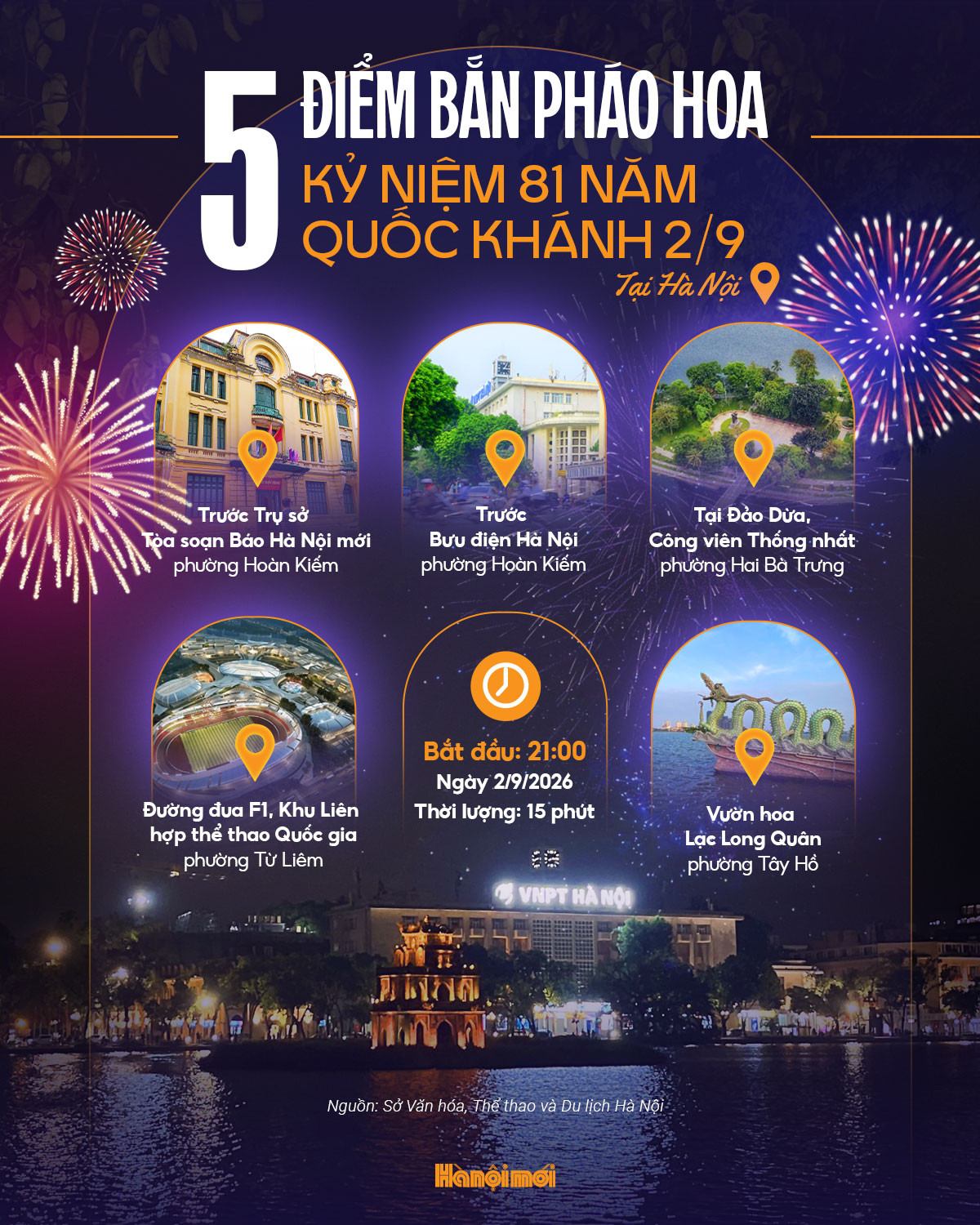 Đài PTTH Hà Nội